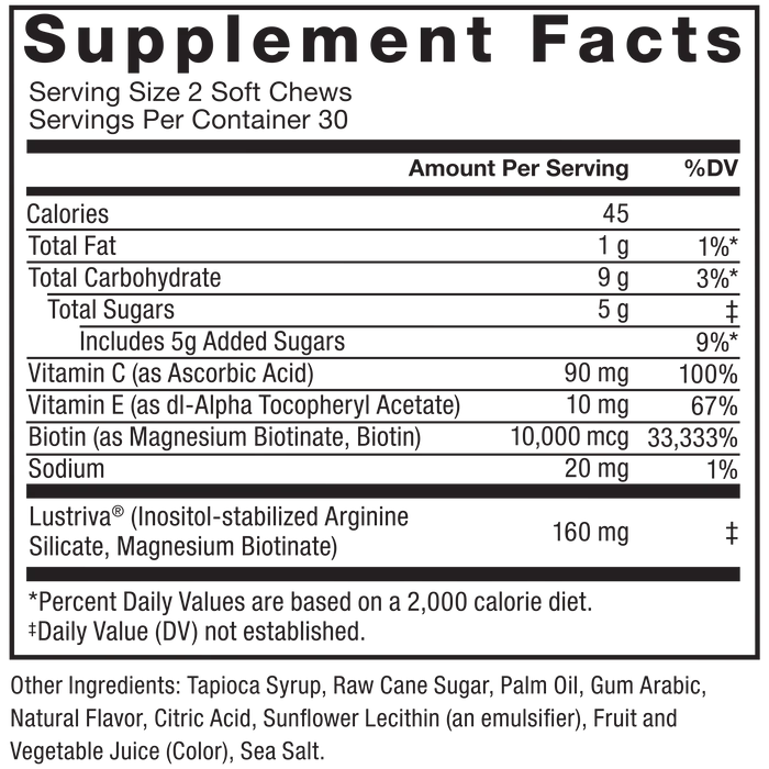 Manufacturer Supplement Facts panel